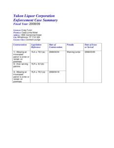 Yukon Liquor Corporation Enforcement Case Summary Fiscal Year: [removed]Licensee Craig Tuton Premises Casa Loma Motel Address 1809 Centennial Street