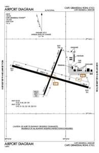 [removed]CAPE GIRARDEAU RGNL(CGI) AIRPORT DIAGRAM