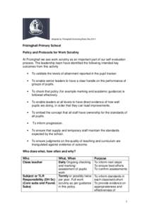 Adopted by Frizinghall Governing Body Dec[removed]Frizinghall Primary School Policy and Protocols for Work Scrutiny At Frizinghall we see work scrutiny as an important part of our self evaluation process. The leadership te