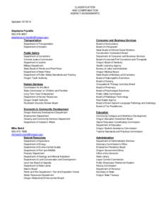 CLASSIFICATION AND COMPENSATION AGENCY ASSIGNMENTS Updated[removed]Stephanie Franklin