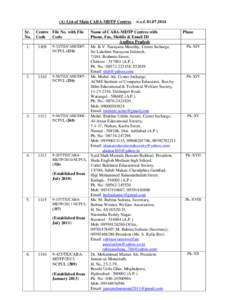 (A) List of Main CABA-MDTP Centres Sr. No. Centre File No. with File Code