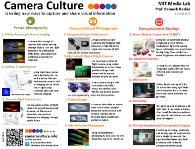 Camera Culture  MIT Media Lab Prof. Ramesh Raskar  Creating new ways to capture and share visual information