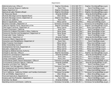 Departments Administrative Law, Office of African American Museum, California Aging, Department of Agricultural Labor Relations Board Air Resources Board