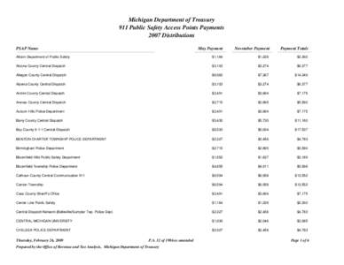 Michigan Department of Treasury 911 Public Safety Access Points Payments 2007 Distributions PSAP Name  May Payment