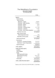 The MetaBrainz Foundation BALANCE SHEET As of June 30, 2016 TOTAL ASSETS Current Assets