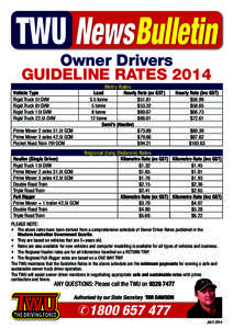 NewsBulletin  Owner Drivers GUIDELINE RATES 2014 Metro Rates