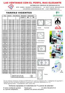 LAS VENTANAS CON EL PERFIL MAS ELEGANTE DISTRIBUCION Y MONTAJE DE VENTANAS DE PVC[removed]GANDIA - VALENCIA C/ SAN RAFAEL 51,