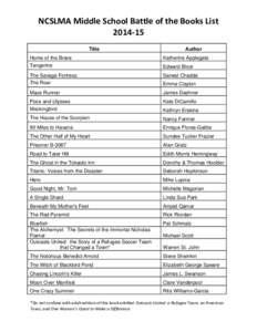 NCSLMA Middle School Battle of the Books List[removed]Title Author