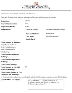 Community Risk Profile Summary for Berkeley Please note: Estimates in this report are preliminary and have not yet been reviewed for accuracy. Population:  100,744