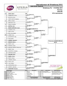 Internationaux de Strasbourg 2012 MAIN DRAW SINGLES Strasbourg, Fra