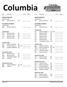 Sheep / Livestock / Aerie / Lamb and mutton / Montana / Biota