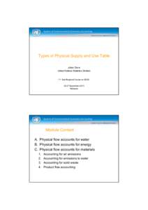 Hydrology / Soft matter / Environmental statistics / Official statistics / Economy-wide material flow accounts / Water resources / System of Environmental and Economic Accounting for Water / System of Integrated Environmental and Economic Accounting / Water / Statistics / Water management