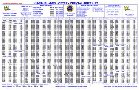 VIRGIN ISLANDS LOTTERY OFFICIAL PRIZE LIST  www.winusvilottery.com MAJOR PRIZES