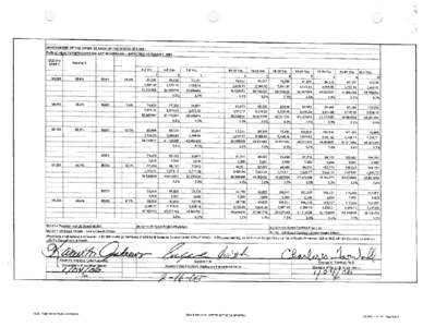 GOVERNMENT OF THE ViRGIN ISLANDS OF THE UNITED STATES PUBLIC HEALTH PHYSICIANS SALARY SCHEDULES OLD 03 STEP 4  —