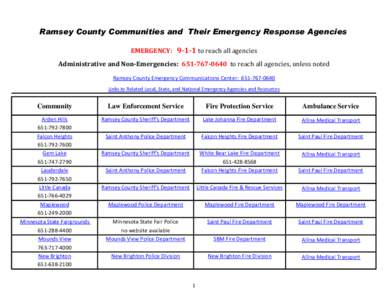 Ramsey County Communities and Their Emergency Response Agencies EMERGENCY: 9-1-1 to reach all agencies Administrative and Non-Emergencies: [removed]to reach all agencies, unless noted Ramsey County Emergency Communic