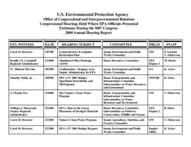 U.S. Environmental Protection Agency: Office of Congressional and Intergovernmental Relations