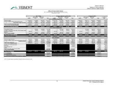 Attorney-General of Singapore / New England / Vermont / UK State Pension