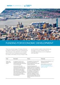 Funding for economic development There are a broad range of funding initiatives to support Liverpool’s economic development. This summary is not exhaustive, but includes some of the main funding sources available. For 