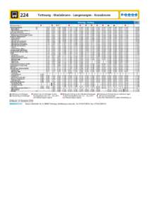 224  Tettnang - Mariabrunn - Langenargen - Kressbronn Montag - Freitag  Bitte beachten