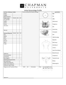 Initial Gynecology Profile Check and Detail all Positive findings INITIAL PHYSICAL FORM  LAB TESTS