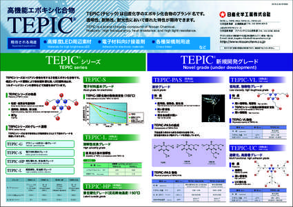BR500  TEPIC 高機能エポキシ化合物