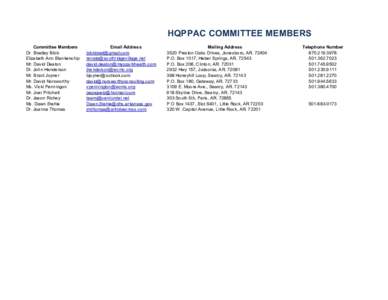 HQPPAC COMMITTEE MEMBERS Committee Members Dr. Bradley Bibb Elizabeth Ann Blankenship Mr. David Deaton Dr. John Henderson