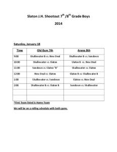 Slaton J.H. Shootout 7th /8th Grade Boys 2014 Saturday, January 18 Time