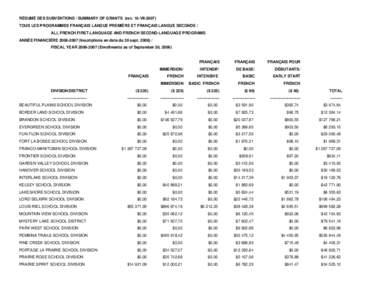 RÉSUMÉ DES SUBVENTIONS / SUMMARY OF GRANTS (rev. 16-VII[removed]TOUS LES PROGRAMMES FRANÇAIS LANGUE PREMIÈRE ET FRANÇAIS LANGUE SECONDE / ALL FRENCH FIRST-LANGUAGE AND FRENCH SECOND-LANGUAGE PROGRAMS ANNÉE FINANCIÈR