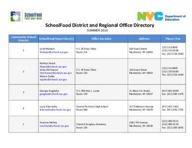 SchoolFood District and Regional Office Directory SUMMER 2016 Community School District  SchoolFood Supervisor(s)