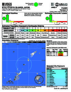 Green Alert Earthquake Shaking M 5.8, RYUKYU ISLANDS, JAPAN