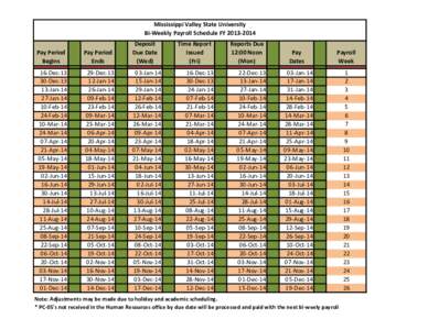 Mississippi Valley State University Bi-Weekly Payroll Schedule FY[removed]Pay Period Begins  Pay Period