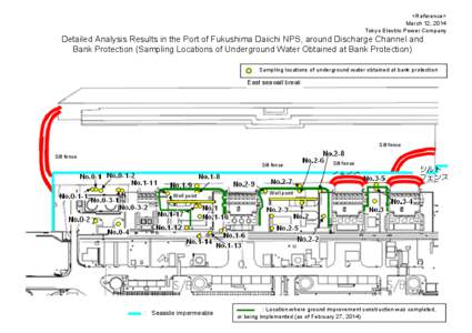 Aquifers / Geotechnical engineering / Groundwater / Hydraulic engineering / Liquid water / Soft matter / Matter / Water