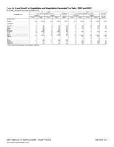 2007 Census of Agriculture Missouri[removed]