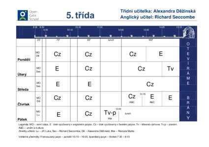 Třídní učitelka: Alexandra Děžinská Anglický učitel: Richard Seccombe 5. třída 8:30