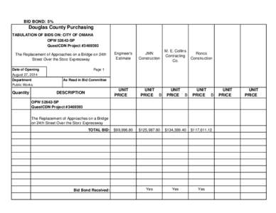 BID BOND: 5%  Douglas County Purchasing TABULATION OF BIDS ON: CITY OF OMAHA OPW[removed]SP QuestCDN Project #[removed]