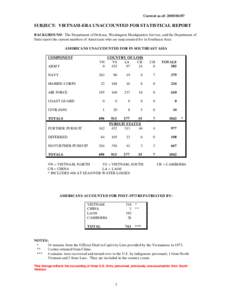 Vietnamese diaspora / Laotian Civil War / Presidency of Dwight D. Eisenhower / Presidency of Richard Nixon / South Vietnam / Cambodia / Fall of Saigon / Vietnam War casualties / Vietnam War / Military history by country / Asia