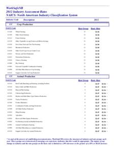 Manufacturing / Product / Energy industry / Tertiary sector of the economy / Economics / Business / Technology / North American Industry Classification System