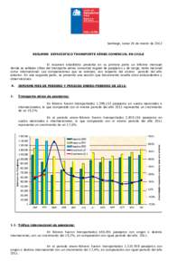 Santiago, lunes 26 de marzo de 2012 RESUMEN ESTADÍSTICO TRANSPORTE AÉREO COMERCIAL EN CHILE El resumen estadístico presenta en su primera parte un informe mensual donde se señalan cifras del transporte aéreo comerci