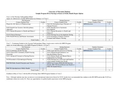 Health / Nursing / Professional degrees of public health