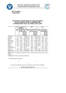 Interstate Statistical Committee of the Commonwealth of Independent States Press-release 2 July 2014