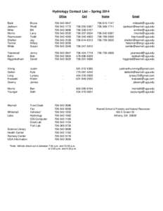 Hydrology Contact List – Spring 2014 Office Cell  Home