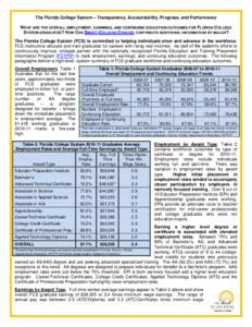 Employment Earnings Continuing Ed