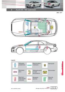 •  Audi A5 / S5 Cabriolet 2009 – 2011  Wzmocnienie