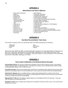 194  APPENDIX A Abbreviations and Units of Measure 1 carat (metric) (diamond) 1 flask (fl)