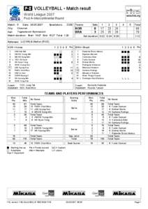  VOLLEYBALL • Match result World League 2007 Pool A-Intercontinental Round