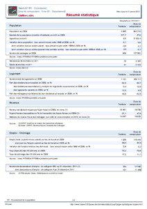 Resume statistique - Gace