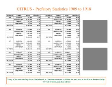 CITRUS - Prefatory Statistics 1909 to[removed]CITRUS - Prefatory Statistics 1909 to 1918 CALIFORNIA CITRUS PRODUCTION[removed]CROP YEAR