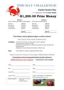 The Bay Challenge Junior Senior Day 11th September:15am START $1,Prize Money Section 1