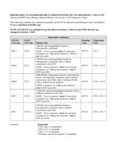 REPORTABLE VS. NON-REPORTABLE CONDITIONS FOR AIN, CIN, HSIL/HGSIL, VAIN, & VIN (Based on MCSP Cancer Program Manual, Effective for January 1, 2010 diagnoses to date) The following conditions are considered reportable and