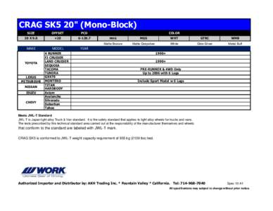 Wheels / Off-road vehicles / Automotive industry in Japan / JWL standard / Standards / Toyota FJ Cruiser / Lugged steel frame construction / Nissan Hardbody Truck / Alloy wheel / Transport / Land transport / Private transport